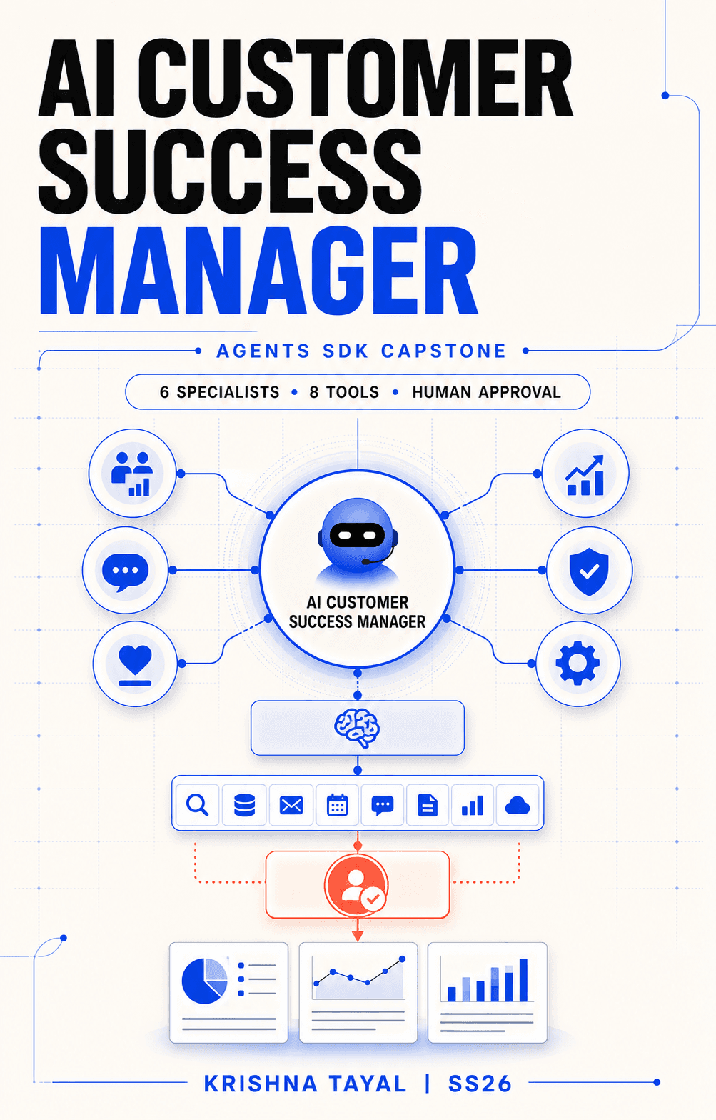AI Customer Success Manager project visual